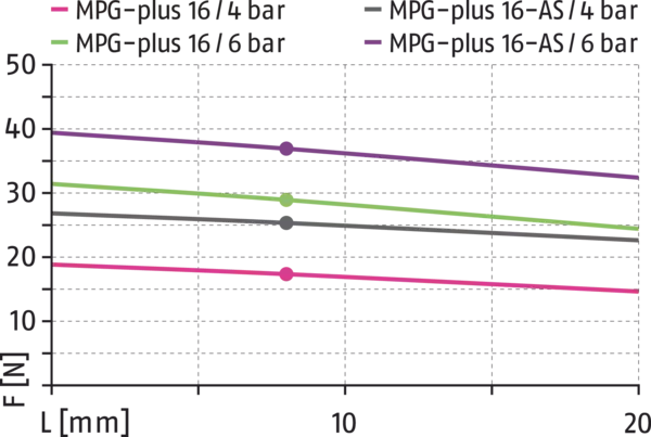 Inhalt bald verfügbar