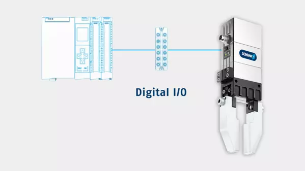 SCHUNK — 连接性