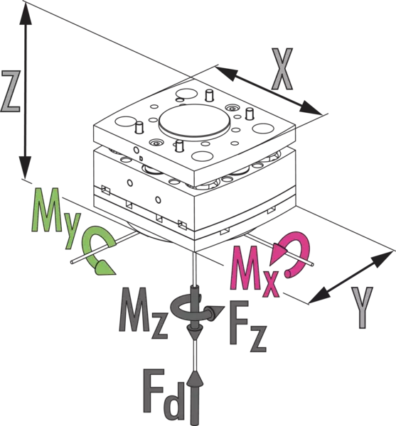 Content available soon