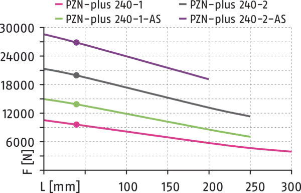 Content available soon