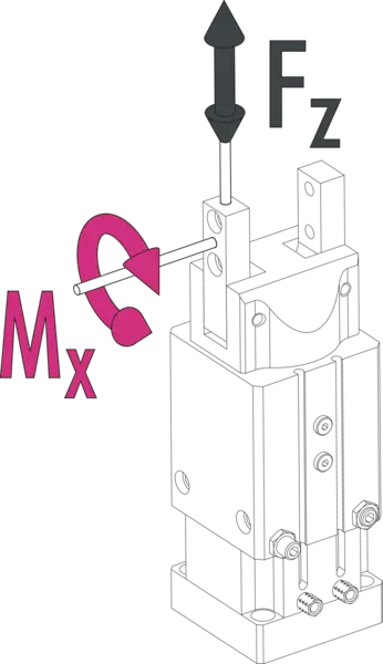 Contenu disponible prochainement