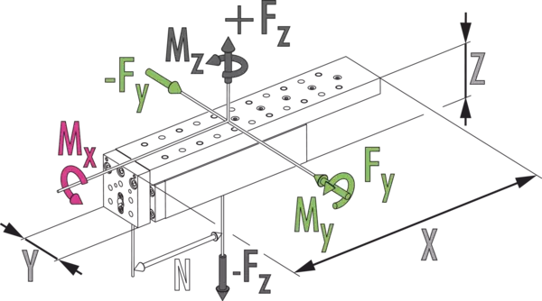 Inhalt bald verfügbar