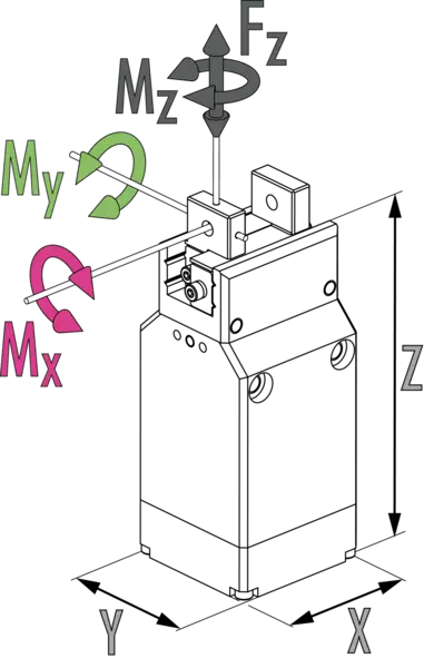 Content available soon