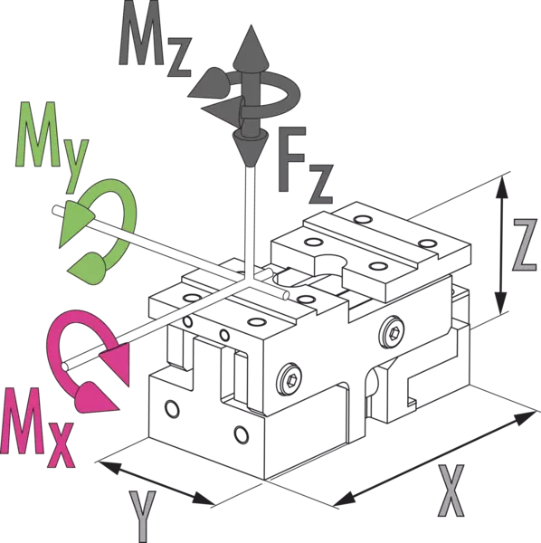 Content available soon