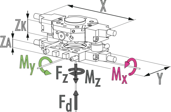 Content available soon