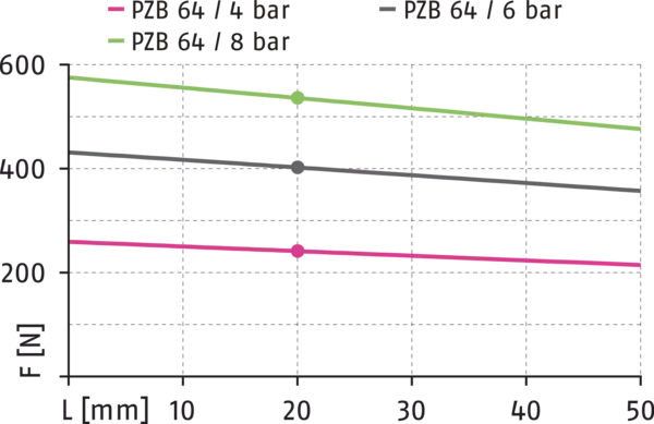 Content available soon