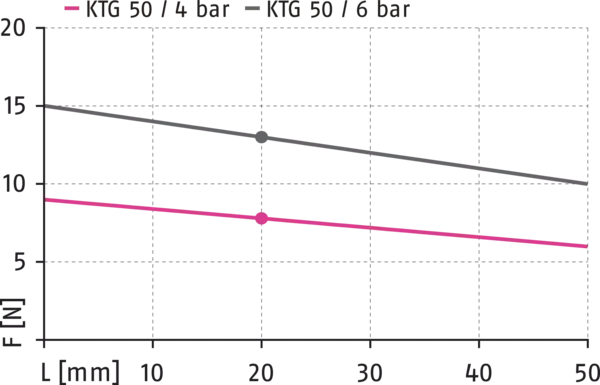 Content available soon