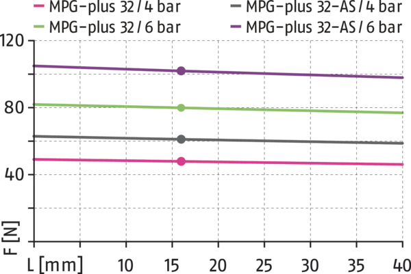 Content available soon