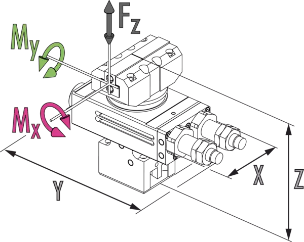 Obsah bude brzy k dispozici