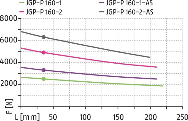 Content available soon