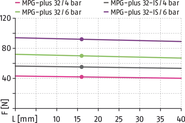 Conteúdo disponível em breve