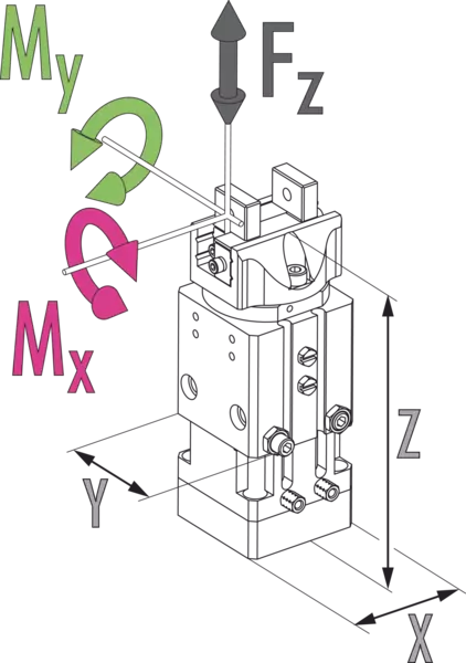 Content available soon