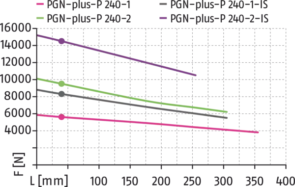 Content available soon