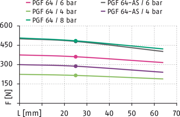 Conteúdo disponível em breve