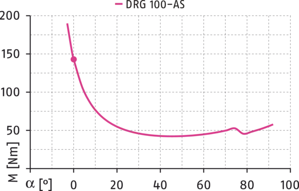 Contenido disponible próximamente