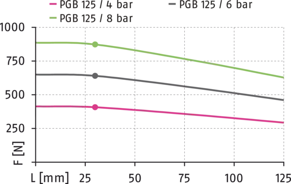 Conteúdo disponível em breve