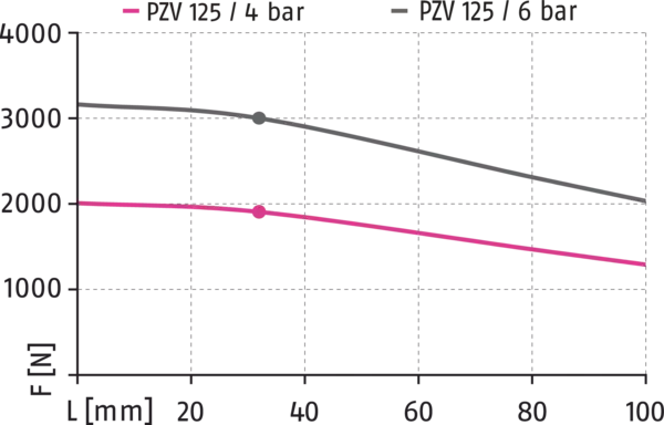 Content available soon