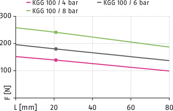 Content available soon