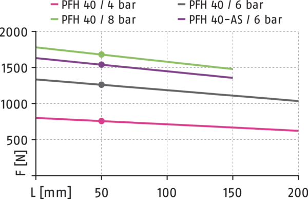 Inhalt bald verfügbar