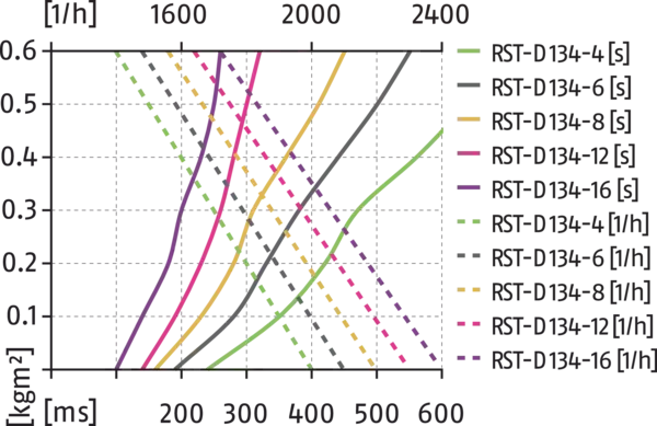 Content available soon