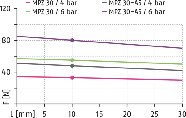 Conteúdo disponível em breve