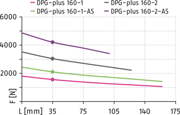 Content available soon