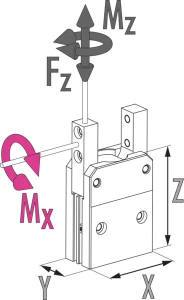 Content available soon