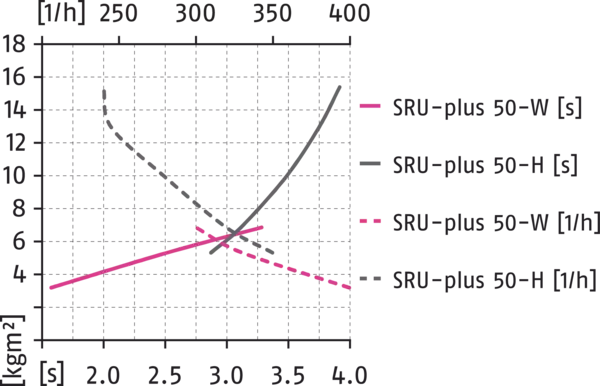 Content available soon
