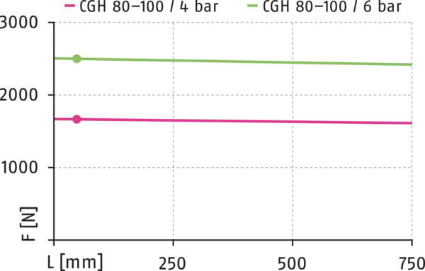 Content available soon