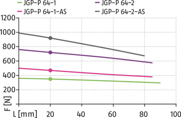Content available soon
