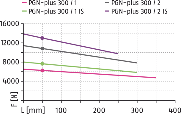 Content available soon
