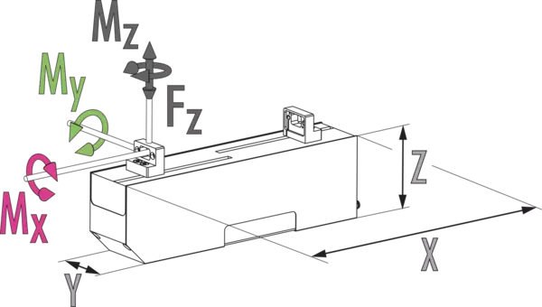 Conteúdo disponível em breve