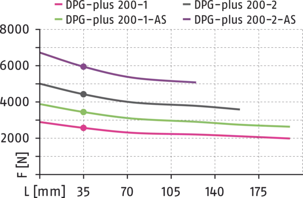 Content available soon