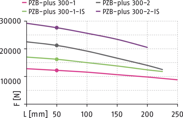 Content available soon
