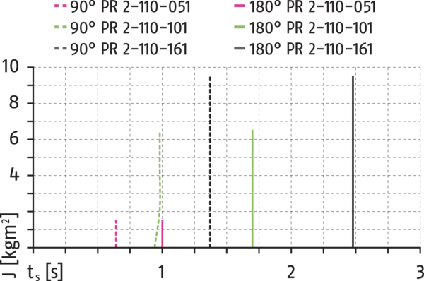 Content available soon