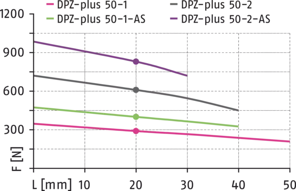 Content available soon