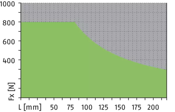 Obsah bude brzy k dispozici