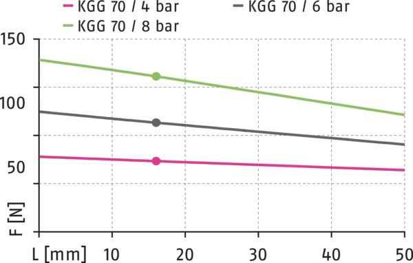 Content available soon
