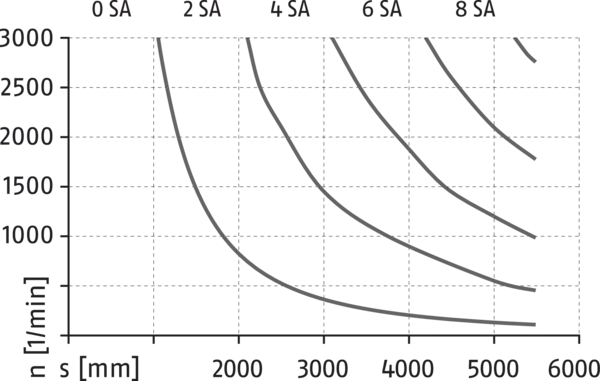 Content available soon