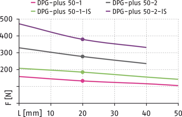 Content available soon