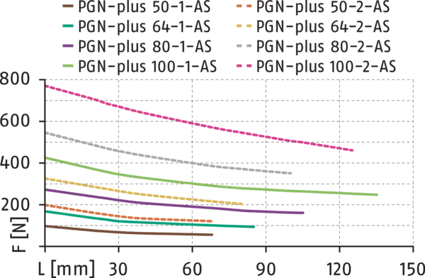 Content available soon
