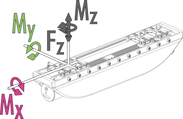 Content available soon