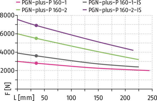 Content available soon