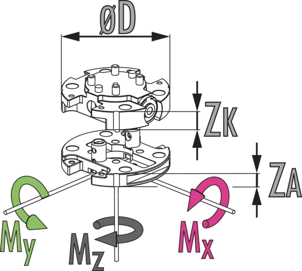 Content available soon