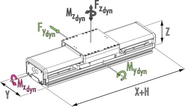 Content available soon