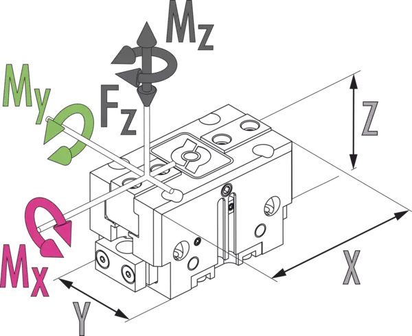Obsah bude brzy k dispozici