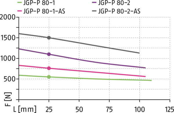 Obsah bude brzy k dispozici