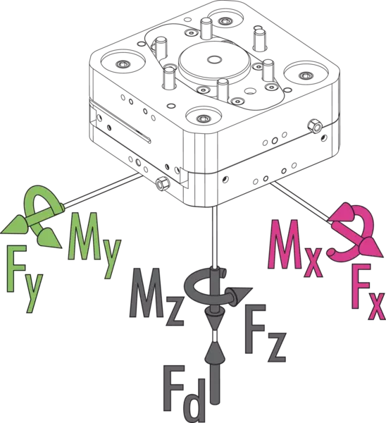 Content available soon