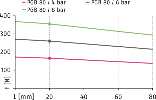 Content available soon