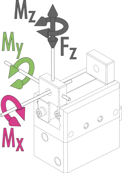 Content available soon